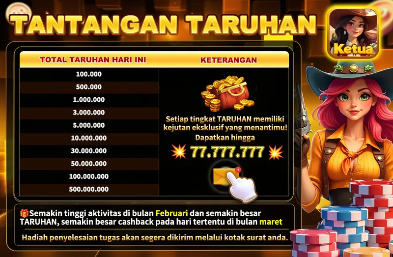 TANTANGAN TARUHAN. TOTAL TARUHAN HARI INI: 100.000, 500.000, 1.000.000, 3.000.000, 5.000.000, 10.000.000, 30.000.000, 50.000.000, 100.000.000, 500.000.000. Setiap tingkat TARUHAN memiliki kejutan eksklusif yang menantimu! Dapatkan hingga 77.777.777. Semakin tinggi aktivitas di bulan Februari dan semakin besar TARUHAN, semakin besar cashback pada hari tertentu di bulan maret. Hadiah penyelesaian tugas akan segera dikirim melalui kotak surat anda.