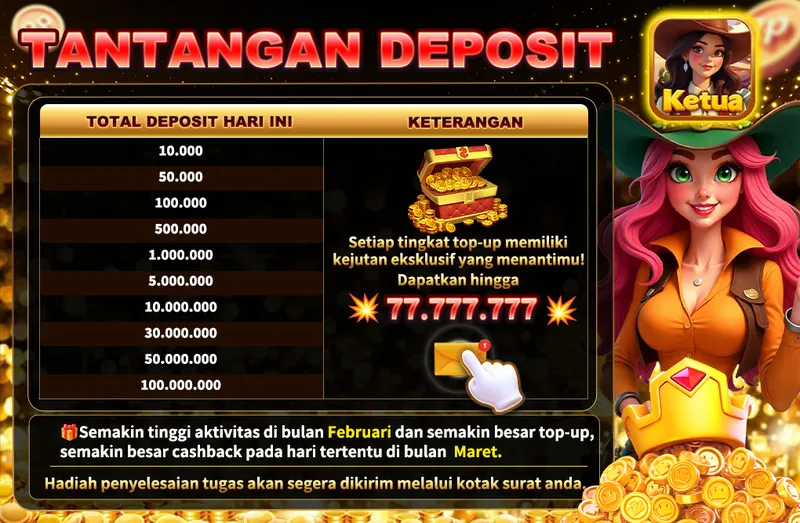 TANTANGAN DEPOSIT. TOTAL DEPOSIT HARI INI: 10.000, 50.000, 100.000, 500.000, 1.000.000, 5.000.000, 10.000.000, 30.000.000, 50.000.000, 100.000.000. KETERANGAN: Setiap tingkat top-up memiliki kejutan eksklusif yang menantimu! Dapatkan hingga 77.777.777. Semakin tinggi aktivitas di bulan Februari dan semakin besar top-up, semakin besar cashback pada hari tertentu di bulan Maret. Hadiah penyelesaian tugas akan segera dikirim melalui kotak surat anda.