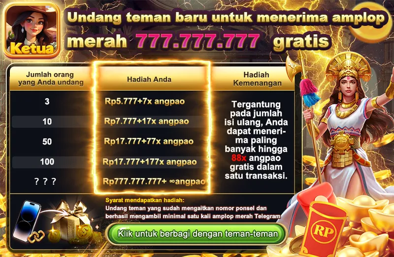 Undang teman baru untuk menerima amplop merah 777.777.777 gratis. Jumlah orang yang Anda undang: 3 orang -> Rp5.777+7x angpao; 10 orang -> Rp7.777+17x angpao; 50 orang -> Rp17.777+77x angpao; 100 orang -> Rp17.777+177x angpao; ??? -> Rp777.777.777+∞angpao. Syarat: Undang teman yang sudah mengaitkan nomor ponsel dan berhasil mengambil minimal satu kali amplop merah Telegram.