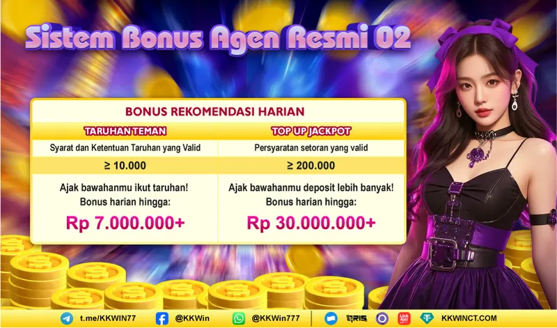 Sistem Bonus Agen Resmi 02. BONUS REKOMENDASI HARIAN. TARUHAN TEMAN: Syarat dan Ketentuan Taruhan yang Valid >= 10.000, Ajak bawahanmu ikut taruhan! Bonus harian hingga: Rp 7.000.000+. TOP UP JACKPOT: Persyaratan setoran yang valid >= 200.000, Ajak bawahanmu deposit lebih banyak! Bonus harian hingga: Rp 30.000.000+.