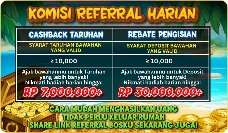 KOMISI REFERRAL HARIAN. CASHBACK TARUHAN: Syarat taruhan bawahan yang valid >= 10,000, nikmati hadiah harian hingga RP 7,000,000+. REBATE PENGISIAN: Syarat deposit bawahan yang valid >= 10,000, nikmati hadiah harian hingga RP 30,000,000+. Cara mudah menghasilkan uang tidak perlu keluar rumah, share link referral bosku sekarang juga!