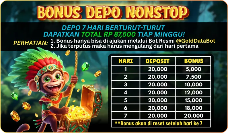 BONUS DEPO NONSTOP. DEPO 7 HARI BERTURUT-TURUT DAPATKAN TOTAL RP 87,500 TIAP MINGGU! PERHATIAN: 1. Bonus hanya bisa di ajukan melalui Bot Resmi @GoldDataBot. 2. Jika terputus maka harus mengulang dari hari pertama. Tabel Bonus: Hari 1 (Depo 20k, Bonus 5k), Hari 2 (Depo 20k, Bonus 7.5k), Hari 3 (Depo 20k, Bonus 10k), Hari 4 (Depo 20k, Bonus 12k), Hari 5 (Depo 20k, Bonus 15k), Hari 6 (Depo 20k, Bonus 18k), Hari 7 (Depo 20k, Bonus 20k). **Bonus akan di reset setelah hari ke 7.