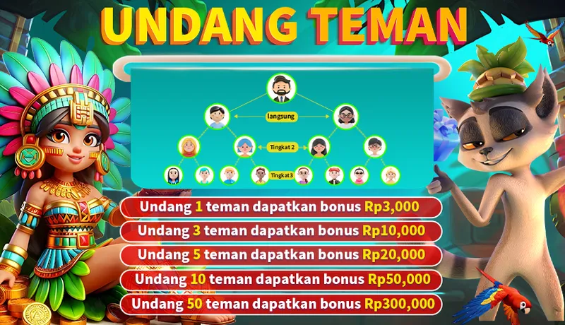 UNDANG TEMAN. Undang 1 teman dapatkan bonus Rp3,000. Undang 3 teman dapatkan bonus Rp10,000. Undang 5 teman dapatkan bonus Rp20,000. Undang 10 teman dapatkan bonus Rp50,000. Undang 50 teman dapatkan bonus Rp300,000. Struktur referral: Langsung, Tingkat 2, Tingkat 3.