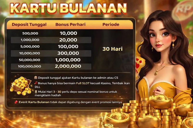 KARTU BULANAN. Deposit Tunggal: 500,000 (Bonus 10,000), 1,000,000 (Bonus 20,000), 5,000,000 (Bonus 100,000), 10,000,000 (Bonus 300,000), 50,000,000 (Bonus 1,000,000), 100,000,000 (Bonus 2,000,000). Periode: 30 Hari. Deposit tunggal ajukan Kartu bulanan ke admin atau CS. Bonus hanya bisa bermain Full SLOT kecuali Kasino, Tembak ikan DLL. Mulai Hari 3 - 30 perlu depo sesuai nominal bonus untuk mengklaim hadiah. Event Kartu Bulanan tidak dapat digabung dengan event promosi lainnya.