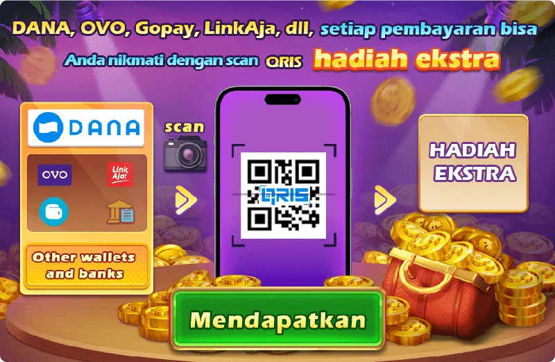 DANA, OVO, Gopay, LinkAja, dll, setiap pembayaran bisa Anda nikmati dengan scan QRIS hadiah ekstra. Mendapatkan.