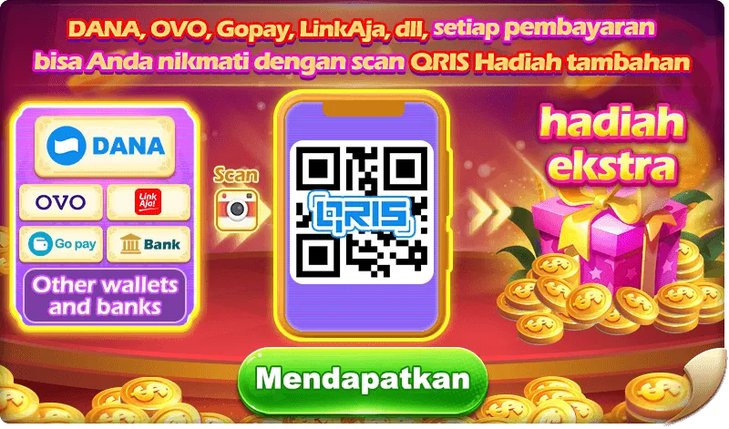 DANA, OVO, Gopay, LinkAja, dll, setiap pembayaran bisa Anda nikmati dengan scan QRIS Hadiah tambahan. hadiah ekstra. Mendapatkan.