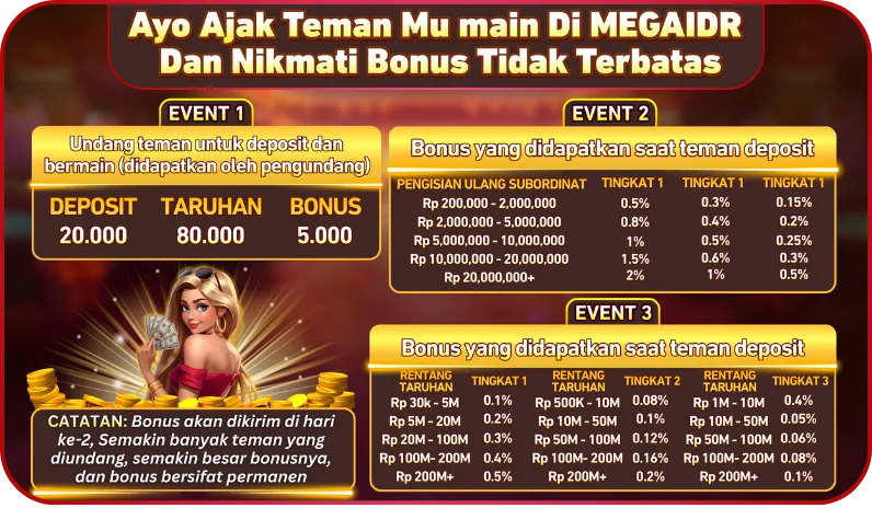 Ayo Ajak Teman Mu main Di MEGAIDR Dan Nikmati Bonus Tidak Terbatas. EVENT 1: Undang teman untuk deposit dan bermain (didapatkan oleh pengundang). Deposit 20.000, Taruhan 80.000, Bonus 5.000. EVENT 2: Bonus yang didapatkan saat teman deposit (Pengisian ulang subordinat). Tingkat 1: 0.5% - 2%, Tingkat 2: 0.3% - 1%, Tingkat 3: 0.15% - 0.5%. EVENT 3: Bonus yang didapatkan saat teman bertaruh (Rentang Taruhan). Tingkat 1: 0.1% - 0.5%, Tingkat 2: 0.08% - 0.2%, Tingkat 3: 0.4% - 0.1%. CATATAN: Bonus akan dikirim di hari ke-2, Semakin banyak teman yang diundang, semakin besar bonusnya, dan bonus bersifat permanen.