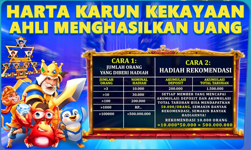 HARTA KARUN KEKAYAAN AHLI MENGHASILKAN UANG. CARA 1: JUMLAH ORANG YANG DIBERI HADIAH. >3: 10.000, >10: 30.000, >100: 200.000, >1000: RP..., >100000: <500.000.000. CARA 2: HADIAH REKOMENDASI. AKUMULASI DEPOSIT 200.000, AKUMULASI TOTAL TARUHAN 1.500.000. SETIAP MEMBER YANG MENCAPAI AKUMULASI DEPOSIT DAN AKUMULASI TOTAL TARUHAN BISA MENDAPATKAN 50.000/ORANG. REKOMENDASI 10.000 ORANG = 10.000 * 50.000 = 500.000.000.