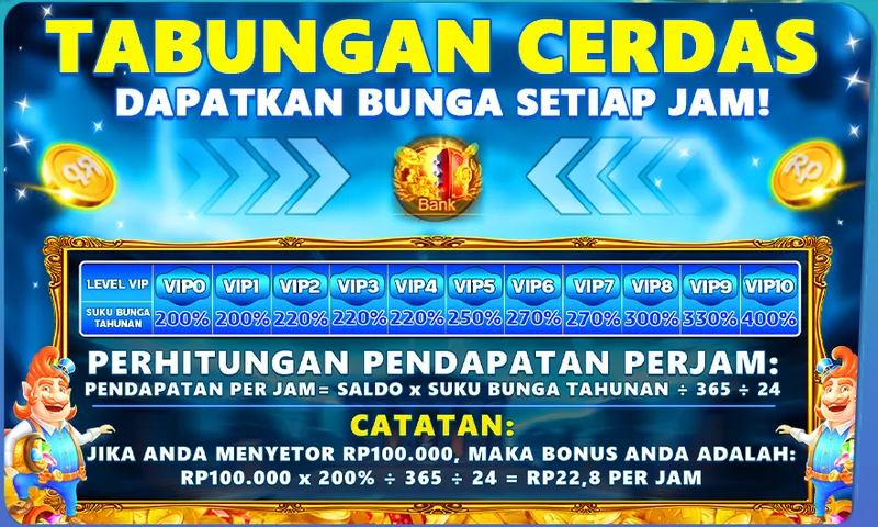 TABUNGAN CERDAS. DAPATKAN BUNGA SETIAP JAM! LEVEL VIP: VIP0-VIP10. SUKU BUNGA TAHUNAN: 200% - 400%. PERHITUNGAN PENDAPATAN PERJAM: PENDAPATAN PER JAM = SALDO x SUKU BUNGA TAHUNAN ÷ 365 ÷ 24. CATATAN: JIKA ANDA MENYETOR RP100.000, MAKA BONUS ANDA ADALAH: RP100.000 x 200% ÷ 365 ÷ 24 = RP22,8 PER JAM.