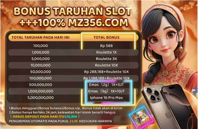BONUS TARUHAN SLOT ++100% MZ356.COM. TOTAL TARUHAN PADA HARI INI: 100,000 -> Rp 588; 1,000,000 -> Roulette 1X; 5,000,000 -> Roulette 3X; 10,000,000 -> Roulette 10X; 50,000,000 -> Rp 288,188+Roulette 10X; 100,000,000 -> Rp 1,188,188+Roulette 10X; 500,000,000 -> Emas (2g) 1X+5JT; 1,000,000,000 -> Emas (5g) 1X+10JT; 5,000,000,000 -> Iphone 16 Pro Max. 1. Bonus mingguan/Bonus bulanan/Bonus vip, Bonus tidak akan di kirim. 2. Bonus hanya berlaku 24 jam, kelewatan hari klaim berarti hangus. ! HARUS DEPOSIT PADA HARI ITU >= 20,356 ! PENGIRIMAN OTOMATIS PADA PUKUL 11:30 KEESOKAN HARINYA.