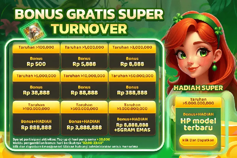 BONUS GRATIS SUPER TURNOVER. Taruhan >100,000 Bonus Rp 500; Taruhan >1,000,000 Bonus Rp 5,888; Taruhan >3,000,000 Bonus Rp 8,888; Taruhan >5,000,000 Bonus Rp 38,888; Taruhan >10,000,000 Bonus Rp 88,888; Taruhan >50,000,000 Bonus Rp 388,888; Taruhan >100,000,000 Bonus+HADIAH Rp 888,888; Taruhan >500,000,000 Bonus+HADIAH Rp 3,888,888; Taruhan >1,000,000,000 Bonus+HADIAH Rp 8,888,888 + 5 GRAM EMAS; HADIAH SUPER Taruhan >5,000,000,000 Bonus+HADIAH HP model terbaru. Syarat partisipasi aktivitas: Top up di hari yang sama > 20,000. Waktu pengambilan bonus: hari berikutnya 02:00-23:40. Klik dan dapatkan Emas/ponsel Silakan hubungi administrator untuk menerima.