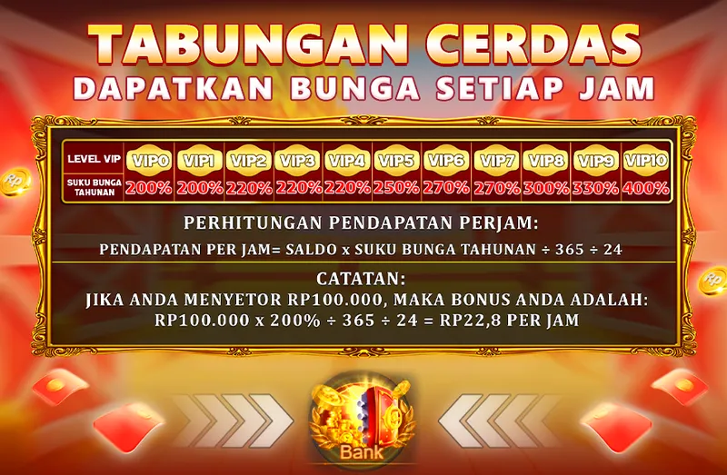 Program tabungan cerdas yang memberikan bunga setiap jam berdasarkan level VIP dan saldo pengguna. - pcpc7