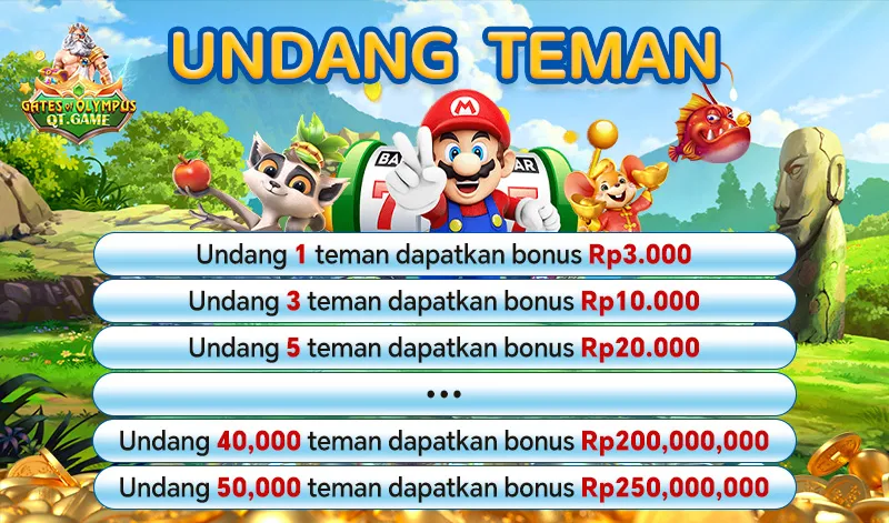 Program referral untuk mengundang teman dan mendapatkan bonus saldo hingga Rp250.000.000 berdasarkan jumlah teman yang diundang. - qtgame
