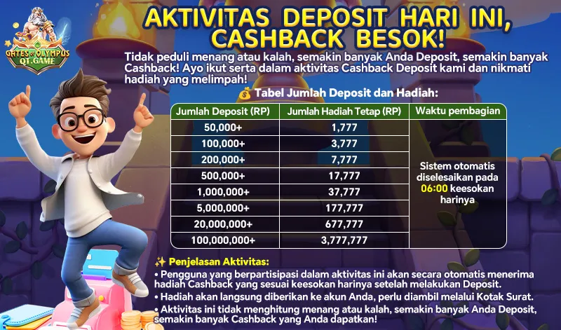 Aktivitas cashback berdasarkan jumlah deposit harian. Semakin banyak Anda deposit, semakin banyak cashback yang didapatkan, tanpa memandang menang atau kalah. - qtgame