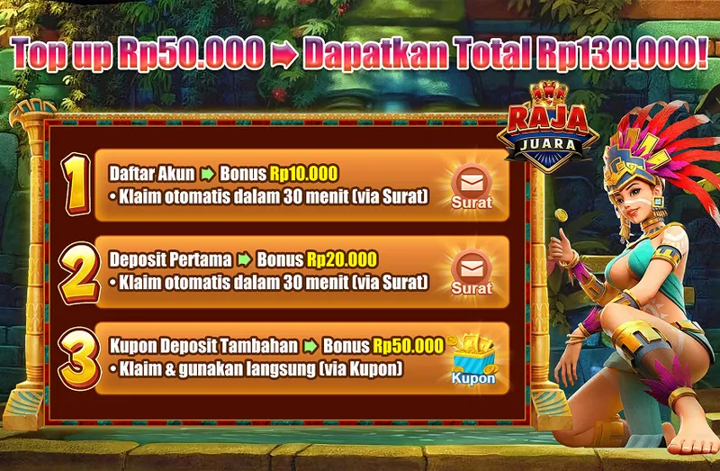 Top up Rp50.000 Dapatkan Total Rp130.000!
1. Daftar Akun -> Bonus Rp10.000 (Klaim otomatis dalam 30 menit via Surat)
2. Deposit Pertama -> Bonus Rp20.000 (Klaim otomatis dalam 30 menit via Surat)
3. Kupon Deposit Tambahan -> Bonus Rp50.000 (Klaim & gunakan langsung via Kupon)