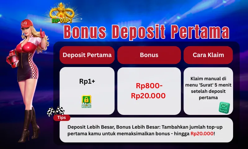Bonus Deposit Pertama. Deposit Pertama: Rp1+. Bonus: Rp800 - Rp20.000. Cara Klaim: Klaim manual di menu 'Surat' 5 menit setelah deposit pertama. Tips: Deposit Lebih Besar, Bonus Lebih Besar: Tambahkan jumlah top-up pertama kamu untuk memaksimalkan bonus - hingga Rp20.000!
