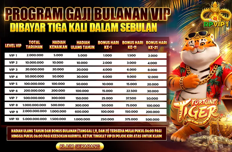PROGRAM GAJI BULANAN VIP DIBAYAR TIGA KALI DALAM SEBULAN. LEVEL VIP 1-10. TOTAL TARUHAN, HADIAH KENAIKAN, HADIAH ULANG TAHUN, BONUS HARI KE-1, KE-11, KE-21. HADIAH ULANG TAHUN DAN BONUS BULANAN (TANGGAL 1, 11, DAN 21) TERSEDIA MULAI PUKUL 06:00 PAGI HINGGA PUKUL 06:00 PAGI KEESOKAN HARINYA.