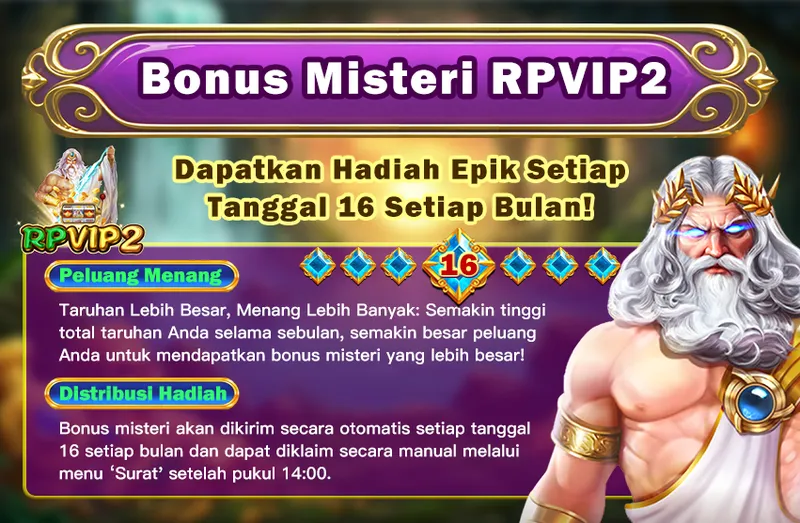 Dapatkan Hadiah Epik Setiap Tanggal 16 Setiap Bulan! Semakin tinggi total taruhan Anda selama sebulan, semakin besar peluang Anda untuk mendapatkan bonus misteri. - rpvip2