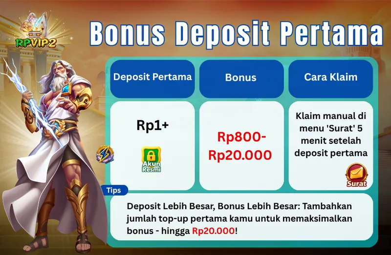 Bonus Deposit Pertama. Deposit Pertama: Rp1+. Bonus: Rp800 - Rp20.000. Cara Klaim: Klaim manual di menu 'Surat' 5 menit setelah deposit pertama. Tips: Deposit Lebih Besar, Bonus Lebih Besar: Tambahkan jumlah top-up pertama kamu untuk memaksimalkan bonus - hingga Rp20.000!