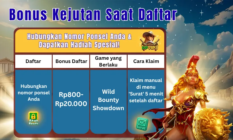 Dapatkan bonus pendaftaran sebesar Rp800 hingga Rp20.000 dengan menghubungkan nomor ponsel Anda. - rpvip3