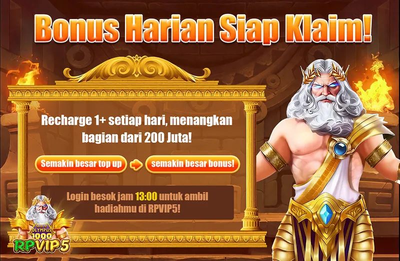 Bonus Harian Siap Klaim! Recharge 1+ setiap hari, menangkan bagian dari 200 Juta! Semakin besar top up semakin besar bonus! Login besok jam 13:00 untuk ambil hadiahmu di RPVIP5!