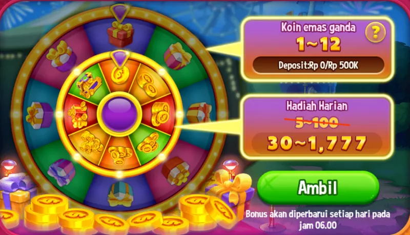 Koin emas ganda 1~12. Deposit: Rp 0/Rp 500K. Hadiah Harian 5~100 -> 30~1,777. Ambil. Bonus akan diperbarui setiap hari pada jam 06.00.