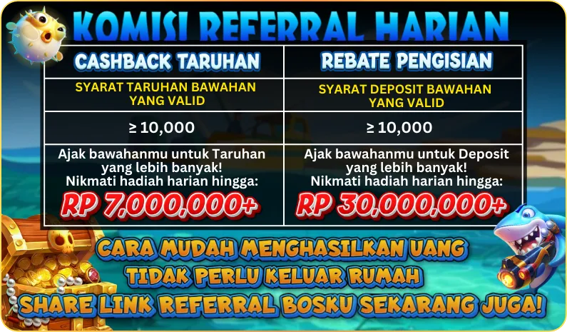 KOMISI REFERRAL HARIAN. CASHBACK TARUHAN: Syarat taruhan bawahan yang valid >= 10,000, Nikmati hadiah harian hingga RP 7,000,000+. REBATE PENGISIAN: Syarat deposit bawahan yang valid >= 10,000, Nikmati hadiah harian hingga RP 30,000,000+. CARA MUDAH MENGHASILKAN UANG TIDAK PERLU KELUAR RUMAH SHARE LINK REFERRAL BOSKU SEKARANG JUGA!