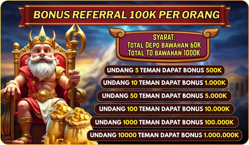 BONUS REFERRAL 100K PER ORANG. SYARAT: Total Depo Bawahan 60K, Total TO Bawahan 1000K. UNDANG 5 TEMAN DAPAT BONUS 500K, UNDANG 10 TEMAN DAPAT BONUS 1.000K, UNDANG 50 TEMAN DAPAT BONUS 5.000K, UNDANG 100 TEMAN DAPAT BONUS 10.000K, UNDANG 1000 TEMAN DAPAT BONUS 100.000K, UNDANG 10000 TEMAN DAPAT BONUS 1.000.000K.
