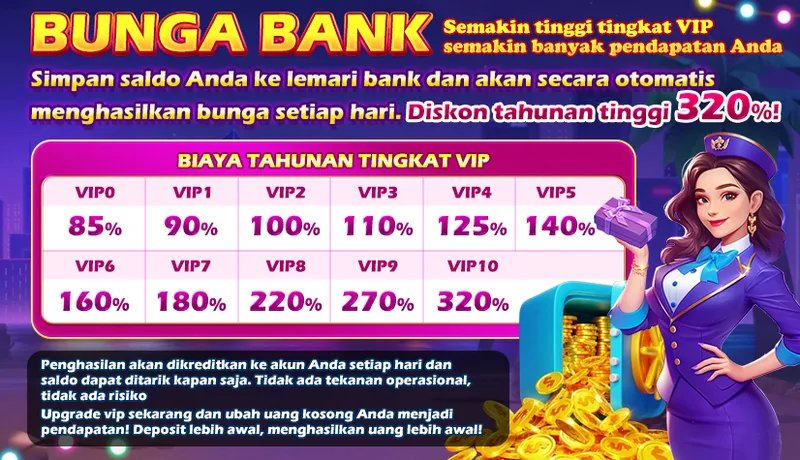 BUNGA BANK. Semakin tinggi tingkat VIP semakin banyak pendapatan Anda. Simpan saldo Anda ke lemari bank dan akan secara otomatis menghasilkan bunga setiap hari. Diskon tahunan tinggi 320%! BIAYA TAHUNAN TINGKAT VIP: VIP0 85%, VIP1 90%, VIP2 100%, VIP3 110%, VIP4 125%, VIP5 140%, VIP6 160%, VIP7 180%, VIP8 220%, VIP9 270%, VIP10 320%. Penghasilan akan dikreditkan ke akun Anda setiap hari dan saldo dapat ditarik kapan saja. Tidak ada tekanan operasional, tidak ada risiko. Upgrade vip sekarang dan ubah uang kosong Anda menjadi pendapatan! Deposit lebih awal, menghasilkan uang lebih awal!
