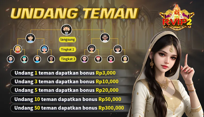UNDANG TEMAN. RVIP2. langsung, Tingkat 2, Tingkat 3. Undang 1 teman dapatkan bonus Rp3,000. Undang 3 teman dapatkan bonus Rp10,000. Undang 5 teman dapatkan bonus Rp20,000. Undang 10 teman dapatkan bonus Rp50,000. Undang 50 teman dapatkan bonus Rp300,000.