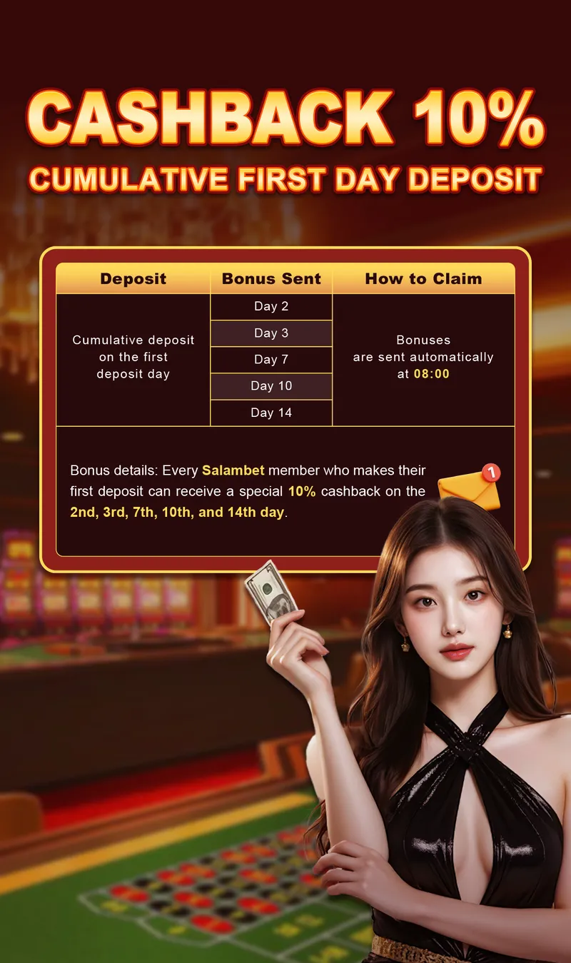 CASHBACK 10% CUMULATIVE FIRST DAY DEPOSIT. Deposit: Cumulative deposit on the first deposit day. Bonus Sent: Day 2, Day 3, Day 7, Day 10, Day 14. How to Claim: Bonuses are sent automatically at 08:00. Bonus details: Every Salambet member who makes their first deposit can receive a special 10% cashback on the 2nd, 3rd, 7th, 10th, and 14th day.