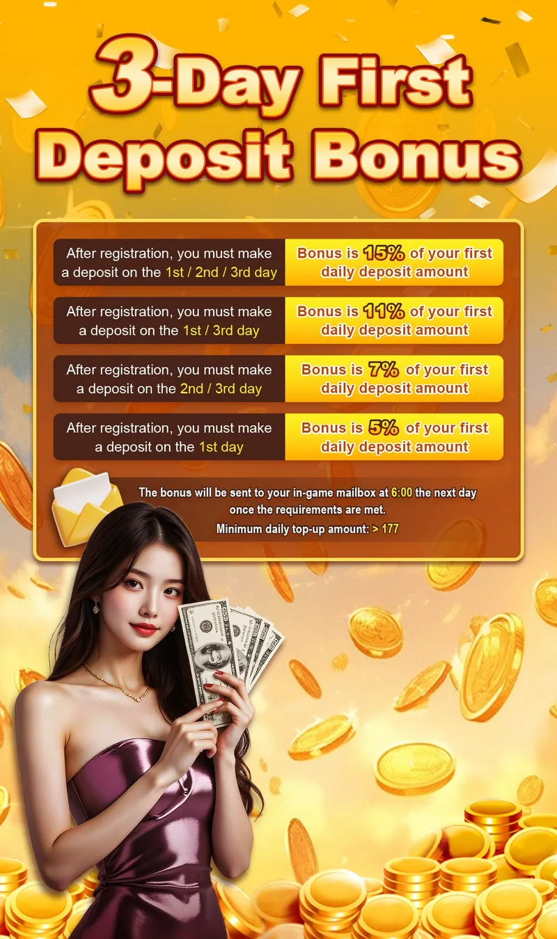 3-Day First Deposit Bonus. After registration, you must make a deposit on the 1st / 2nd / 3rd day: Bonus is 15% of your first daily deposit amount. After registration, you must make a deposit on the 1st / 3rd day: Bonus is 11% of your first daily deposit amount. After registration, you must make a deposit on the 2nd / 3rd day: Bonus is 7% of your first daily deposit amount. After registration, you must make a deposit on the 1st day: Bonus is 5% of your first daily deposit amount. The bonus will be sent to your in-game mailbox at 6:00 the next day once the requirements are met. Minimum daily top-up amount: > 177