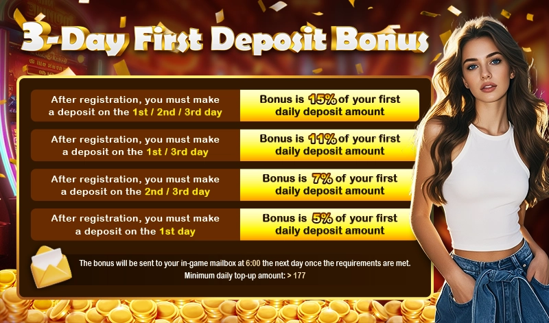 New members can receive bonuses based on their first daily deposit amounts during the first three days after registration. - salamspin