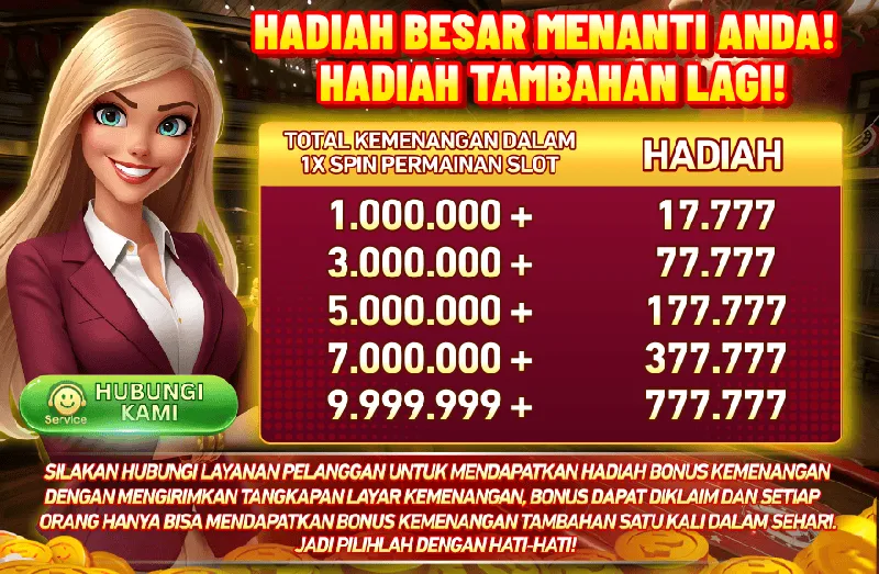 HADIAH BESAR MENANTI ANDA! HADIAH TAMBAHAN LAGI! TOTAL KEMENANGAN DALAM 1X SPIN PERMAINAN SLOT. HADIAH: 1.000.000+ -> 17.777; 3.000.000+ -> 77.777; 5.000.000+ -> 177.777; 7.000.000+ -> 377.777; 9.999.999+ -> 777.777. SILAKAN HUBUNGI LAYANAN PELANGGAN UNTUK MENDAPATKAN HADIAH BONUS KEMENANGAN DENGAN MENGIRIMKAN TANGKAPAN LAYAR KEMENANGAN, BONUS DAPAT DIKLAIM DAN SETIAP ORANG HANYA BISA MENDAPATKAN BONUS KEMENANGAN TAMBAHAN SATU KALI DALAM SEHARI. JADI PILIHLAH DENGAN HATI-HATI!