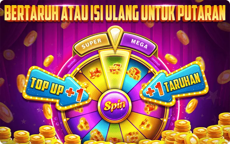 Dapatkan kesempatan memutar roda keberuntungan (Lucky Spin) dengan melakukan pengisian ulang (Top Up) atau memasang taruhan. - sr6666