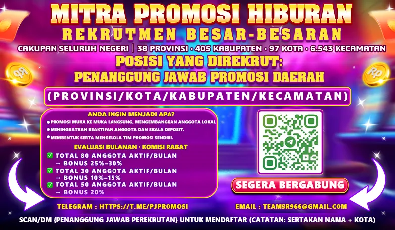 MITRA PROMOSI HIBURAN REKRUTMEN BESAR-BESARAN. CAKUPAN SELURUH NEGERI | 38 PROVINSI - 405 KABUPATEN - 97 KOTA - 6.543 KECAMATAN. POSISI YANG DIREKRUT: PENANGGUNG JAWAB PROMOSI DAERAH. ANDA INGIN MENJADI APA? Promosi muka ke muka langsung, mengembangkan anggota lokal; Meningkatkan keaktifan anggota dan skala deposit; Membentuk serta mengelola tim promosi sendiri. EVALUASI BULANAN - KOMISI RABAT: Total 80 anggota aktif/bulan -> Bonus 25%-30%; Total 30 anggota aktif/bulan -> Bonus 10%-15%; Total 50 anggota aktif/bulan -> Bonus 20%. TELEGRAM: HTTPS://T.ME/PJPROMOSI EMAIL: TEAMSR966@GMAIL.COM