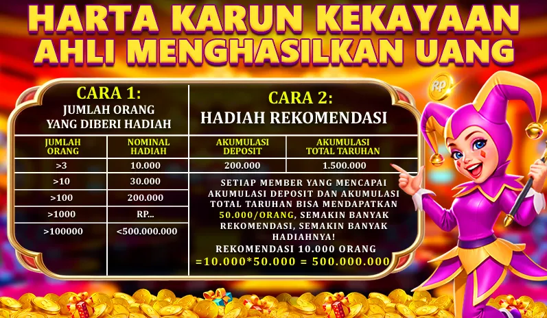 HARTA KARUN KEKAYAAN AHLI MENGHASILKAN UANG. CARA 1: JUMLAH ORANG YANG DIBERI HADIAH. >3: 10.000, >10: 30.000, >100: 200.000, >1000: RP..., >100000: <500.000.000. CARA 2: HADIAH REKOMENDASI. AKUMULASI DEPOSIT 200.000, AKUMULASI TOTAL TARUHAN 1.500.000. SETIAP MEMBER YANG MENCAPAI AKUMULASI DEPOSIT DAN AKUMULASI TOTAL TARUHAN BISA MENDAPATKAN 50.000/ORANG, SEMAKIN BANYAK REKOMENDASI, SEMAKIN BANYAK HADIAHNYA! REKOMENDASI 10.000 ORANG = 10.000 * 50.000 = 500.000.000
