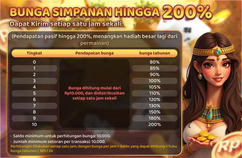 Program bunga simpanan saldo dengan pendapatan pasif tahunan hingga 200%, dihitung dan didistribusikan setiap jam. - svip2