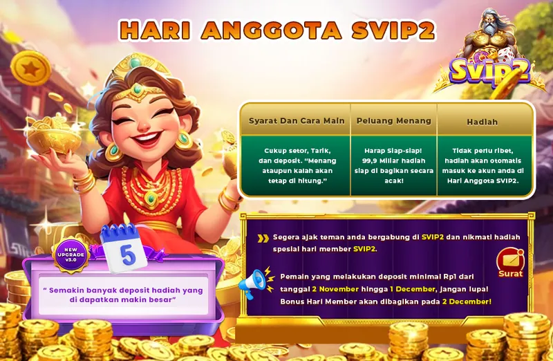 Kegiatan khusus Hari Anggota SVIP2 di mana pemain yang melakukan deposit selama periode tertentu akan mendapatkan bonus yang dibagikan secara acak pada tanggal 2 Desember. - svip2
