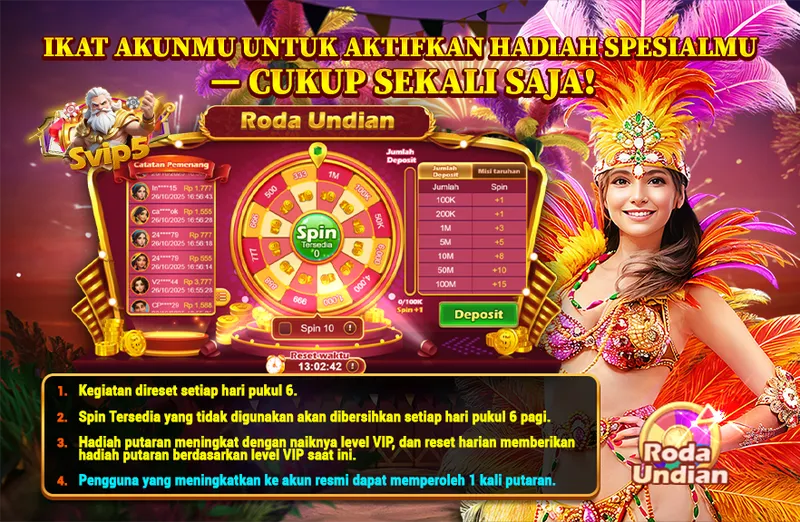 IKAT AKUNMU UNTUK AKTIFKAN HADIAH SPESIALMU - CUKUP SEKALI SAJA! Roda Undian. Jumlah Deposit Misi taruhan: 100K (+1 Spin), 200K (+1 Spin), 1M (+3 Spin), 5M (+5 Spin), 10M (+8 Spin), 50M (+10 Spin), 100M (+15 Spin). Aturan: 1. Kegiatan direset setiap hari pukul 6. 2. Spin Tersedia yang tidak digunakan akan dibersihkan setiap hari pukul 6 pagi. 3. Hadiah putaran meningkat dengan naiknya level VIP. 4. Pengguna yang meningkatkan ke akun resmi dapat memperoleh 1 kali putaran.