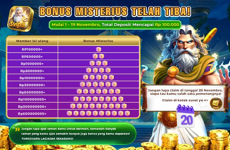 Akumulasi deposit dari tanggal 1 hingga 19 November untuk mendapatkan Bonus Misterius yang dapat diklaim pada tanggal 20 November. - svip5