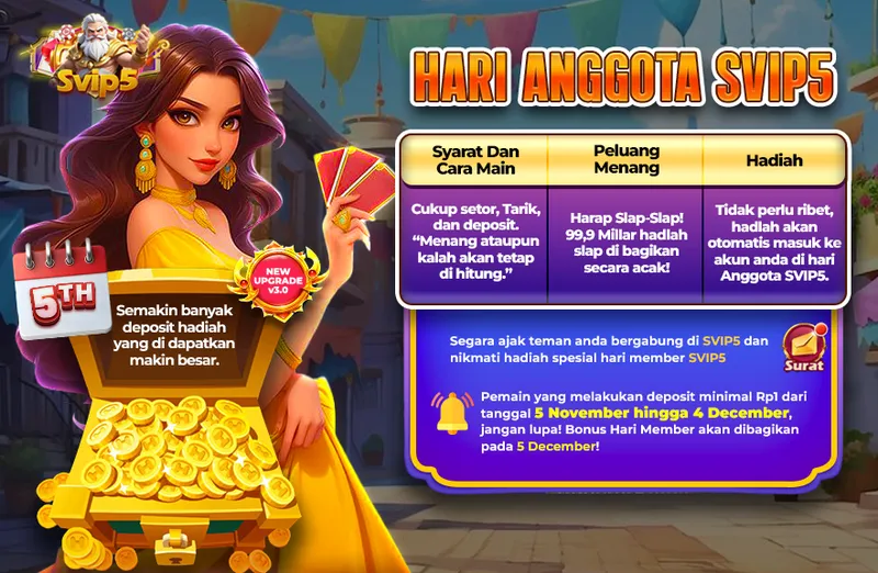 Kegiatan khusus Hari Anggota SVIP5 dengan total hadiah 99,9 Miliar yang dibagikan secara acak kepada pemain yang melakukan deposit selama periode event. - svip5
