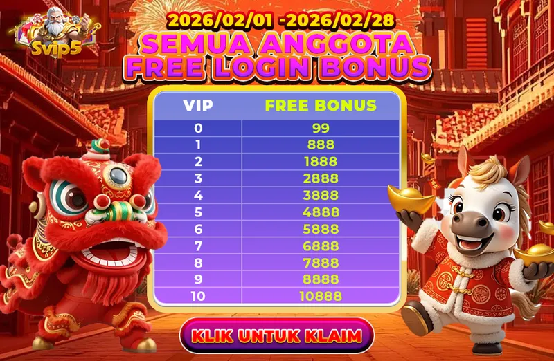 Svip5 平台针对所有会员推出的登录奖励活动，根据 VIP 等级发放不同金额的免费奖金。 - svip5