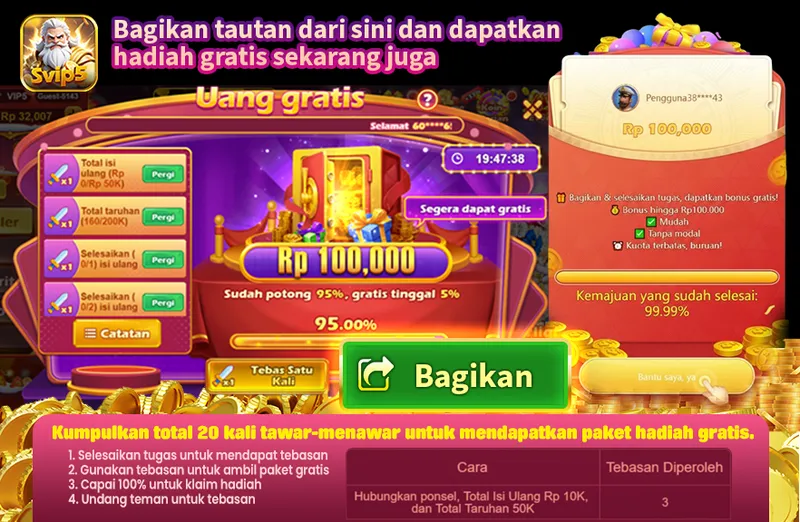 Bagikan tautan dari sini dan dapatkan hadiah gratis sekarang juga. Uang gratis Rp 100,000. Sudah potong 95%, gratis tinggal 5%. Kumpulkan total 20 kali tawar-menawar untuk mendapatkan paket hadiah gratis. 1. Selesaikan tugas untuk mendapat tebasan. 2. Gunakan tebasan untuk ambil paket gratis. 3. Capai 100% untuk klaim hadiah. 4. Undang teman untuk tebasan. Tugas: Total isi ulang (Rp 0/50K), Total taruhan (160/200K), Selesaikan isi ulang. Bonus hingga Rp100.000, Mudah, Tanpa modal, Kuota terbatas, buruan!