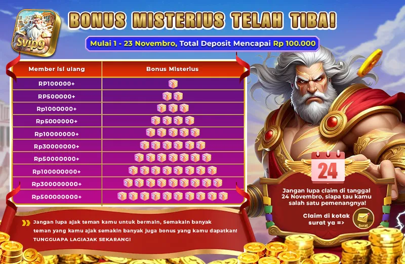 Kegiatan akumulasi deposit dari tanggal 1 hingga 23 November untuk mendapatkan Bonus Misterius yang dapat diklaim pada tanggal 24 November. - svip9