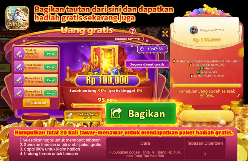 Bagikan tautan dari sini dan dapatkan hadiah gratis sekarang juga. Uang gratis Rp 100,000. Sudah potong 95%, gratis tinggal 5%. Kumpulkan total 20 kali tawar-menawar untuk mendapatkan paket hadiah gratis. 1. Selesaikan tugas untuk mendapat tebasan. 2. Gunakan tebasan untuk ambil paket gratis. 3. Capai 100% untuk klaim hadiah. 4. Undang teman untuk tebasan. Cara: Hubungkan ponsel, Total Isi Ulang Rp 10K, dan Total Taruhan 50K.