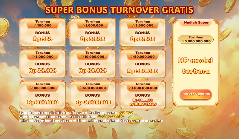 SUPER BONUS TURNOVER GRATIS. Taruhan > 100.000 Bonus Rp 588; Taruhan > 1.000.000 Bonus Rp 5.888; Taruhan > 3.000.000 Bonus Rp 8.888; Taruhan > 5.000.000 Bonus Rp 38.888; Taruhan > 10.000.000 Bonus Rp 88.888; Taruhan > 50.000.000 Bonus Rp 388.888; Taruhan > 100.000.000 Bonus Rp 888.888; Taruhan > 500.000.000 Bonus Rp 3.888.888; Taruhan > 1.000.000.000 Bonus Rp 888.888 + 5GRAM EMAS; Hadiah Super Taruhan > 5.000.000.000 HP model terbaru. Syarat partisipasi aktivitas: Top up di hari yang sama > 20.000. Waktu pengambilan bonus: hari berikutnya 02:00-23:40. klik dan dapatkan Emas/ponsel Silakan hubungi administrator untuk menerima.