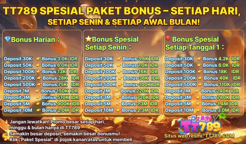 TT789 SPESIAL PAKET BONUS - SETIAP HARI, SETIAP SENIN & SETIAP AWAL BULAN!
Bonus Harian: Deposit 30K-10M, Bonus 3.0K-2.0M IDR
Bonus Spesial Setiap Senin: Deposit 30K-10M, Bonus 3.6K-2.3M IDR
Bonus Spesial Setiap Tanggal 1: Deposit 30K-10M, Bonus 4.2K-3.0M IDR
Jangan lewatkan! Promo besar setiap hari, minggu & bulan hanya di TT789. Semakin besar deposit, semakin besar bonusmu! Klik 'Paket Spesial' di pojok kanan atas untuk membeli.