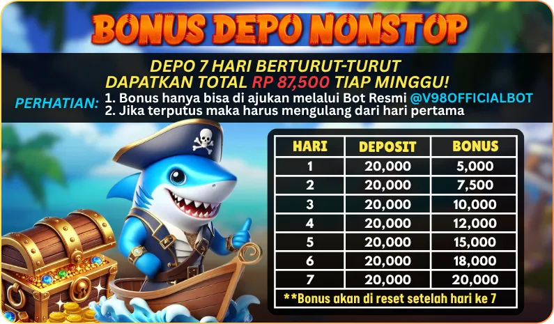BONUS DEPO NONSTOP. DEPO 7 HARI BERTURUT-TURUT DAPATKAN TOTAL RP 87,500 TIAP MINGGU! PERHATIAN: 1. Bonus hanya bisa di ajukan melalui Bot Resmi @V98OFFICIALBOT. 2. Jika terputus maka harus mengulang dari hari pertama. Tabel: Hari 1-7, Deposit 20,000, Bonus meningkat dari 5,000 ke 20,000. **Bonus akan di reset setelah hari ke 7.