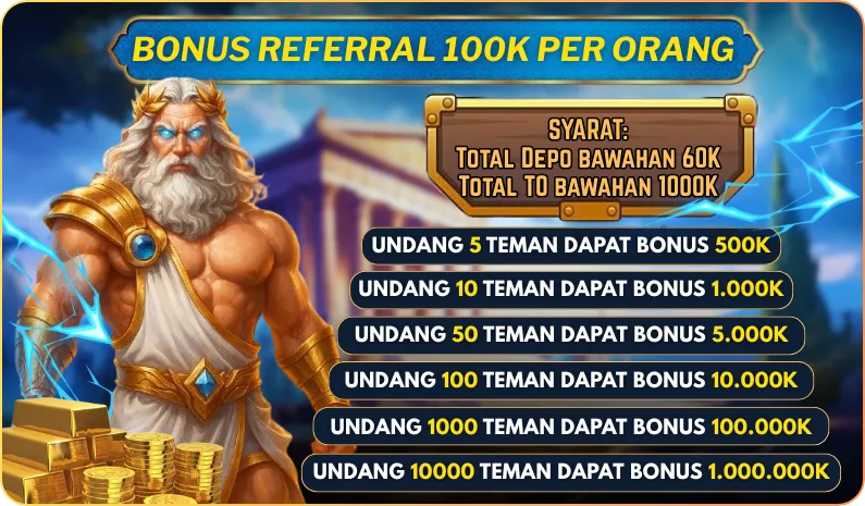BONUS REFERRAL 100K PER ORANG. SYARAT: Total Depo Bawahan 60K, Total TO Bawahan 1000K. UNDANG 5 TEMAN DAPAT BONUS 500K; UNDANG 10 TEMAN DAPAT BONUS 1.000K; UNDANG 50 TEMAN DAPAT BONUS 5.000K; UNDANG 100 TEMAN DAPAT BONUS 10.000K; UNDANG 1000 TEMAN DAPAT BONUS 100.000K; UNDANG 10000 TEMAN DAPAT BONUS 1.000.000K.